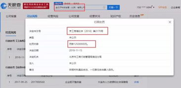 網(wǎng)宣稱“沒有中間商賺差價”與實際操作不符，機(jī)動車經(jīng)紀(jì)平臺被罰1250萬元